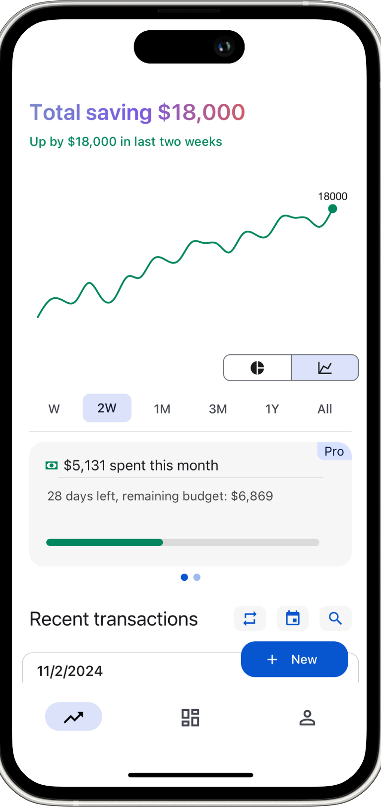 Wonder Budget App Interface